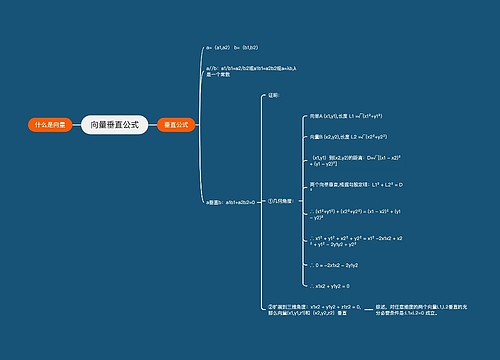 向量垂直公式