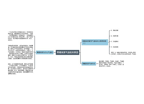 青藏高原气温低的原因