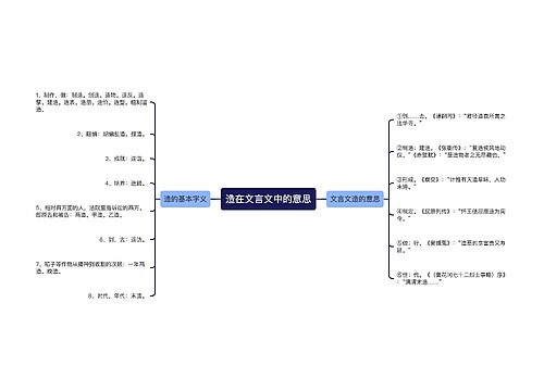 造在文言文中的意思