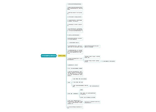 2019生物高考必背知识点