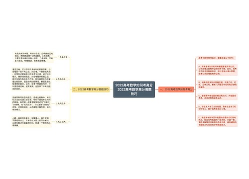 2022高考数学如何考高分 2022高考数学高分答题技巧