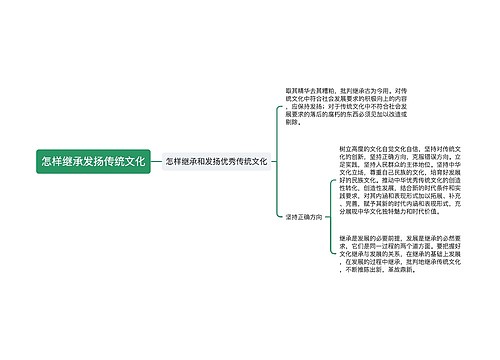 怎样继承发扬传统文化