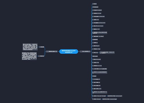 提高物理成绩的方法,高中必备物理公式