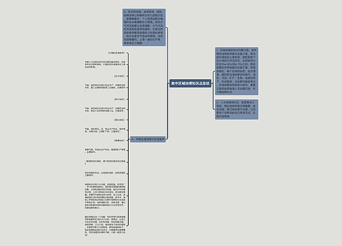 高中区域地理知识点总结