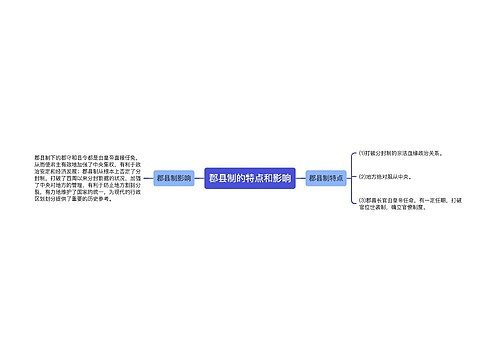 郡县制的特点和影响