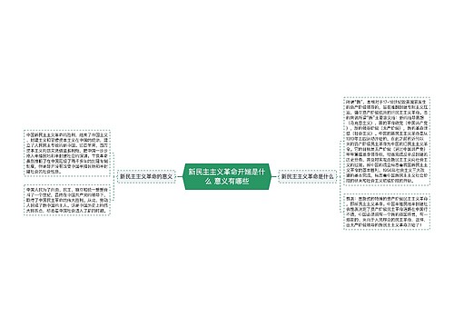 新民主主义革命开端是什么 意义有哪些