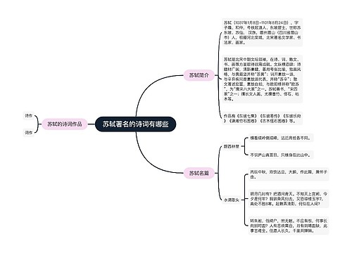 苏轼著名的诗词有哪些