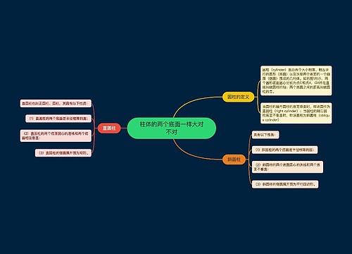 柱体的两个底面一样大对不对