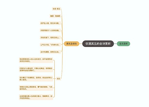 饮酒其五的全诗赏析