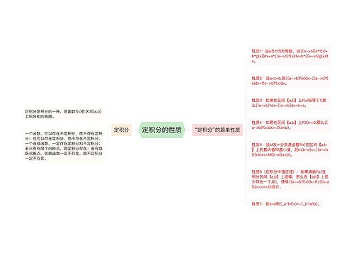 定积分的性质