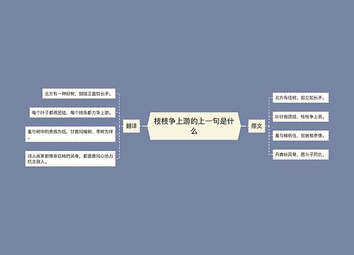 枝枝争上游的上一句是什么