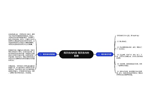 南京条约内容 ​南京条约的影响