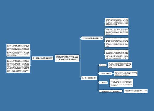 2023高考物理冲刺复习方法,高考物理评分细则