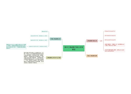 高中三角函数万能公式有哪些