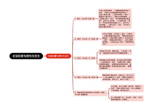 定语后置句例句文言文