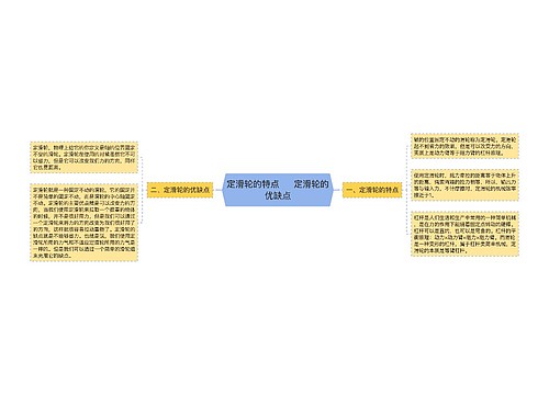 定滑轮的特点     定滑轮的优缺点