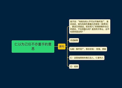 仁以为己任不亦重乎的意思