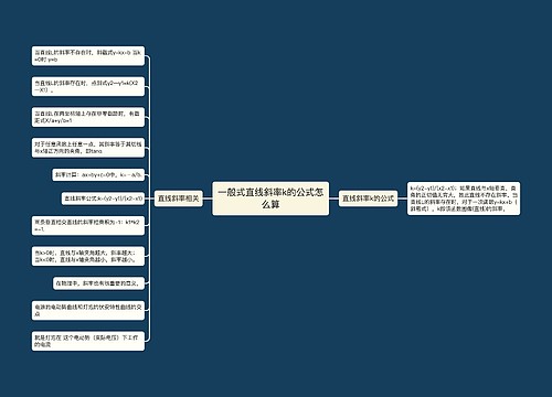 一般式直线斜率k的公式怎么算