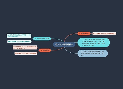 悉文言文意思是什么