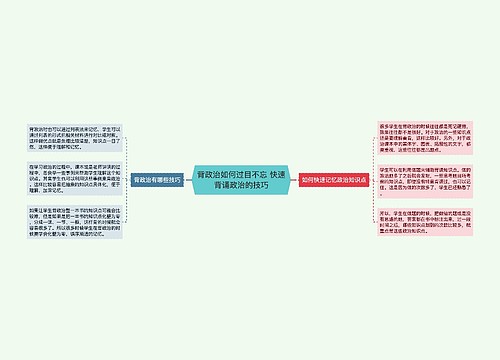 背政治如何过目不忘 快速背诵政治的技巧