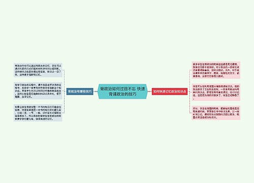 背政治如何过目不忘 快速背诵政治的技巧