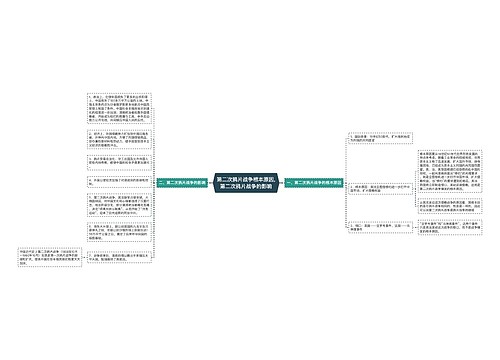 第二次鸦片战争根本原因,第二次鸦片战争的影响