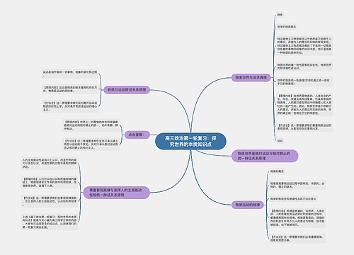 高三政治第一轮复习：探究世界的本质知识点