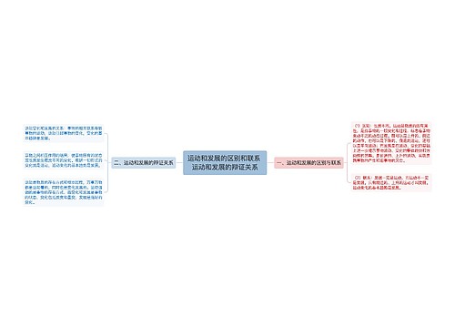 运动和发展的区别和联系 运动和发展的辩证关系