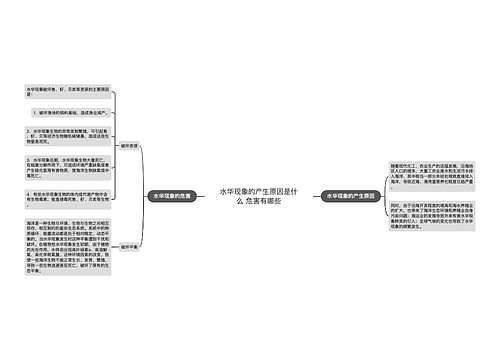 水华现象的产生原因是什么 危害有哪些