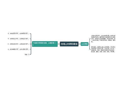 地理上的阴阳是指