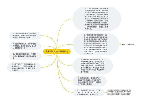 高考语文文言文答题技巧