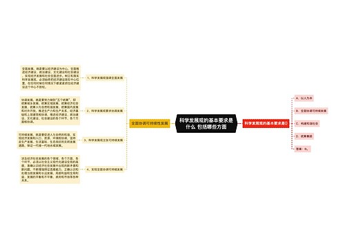 科学发展观的基本要求是什么 包括哪些方面