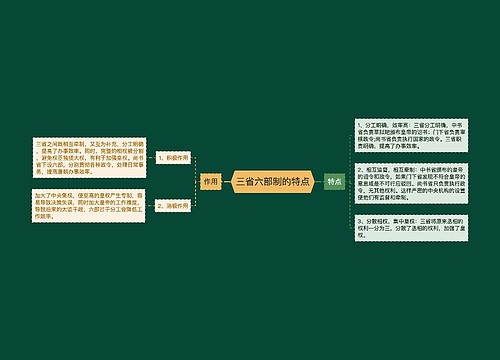 三省六部制的特点