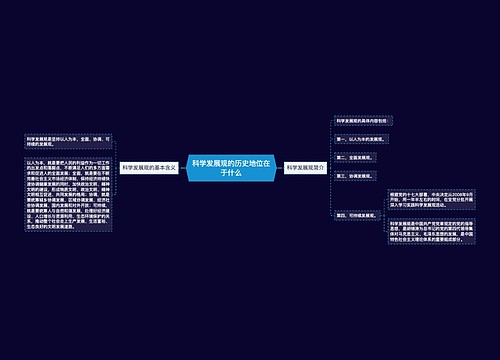 科学发展观的历史地位在于什么