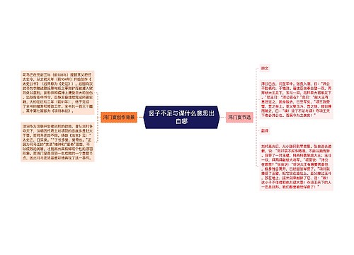 竖子不足与谋什么意思出自哪