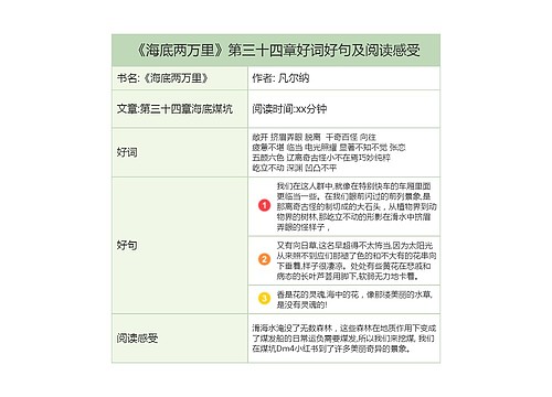 《海底两万里》第三十四章好词好句及阅读感受