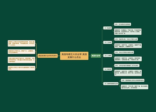 美国有哪五大农业带 美国发展什么农业