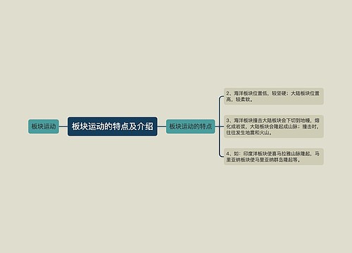 板块运动的特点及介绍