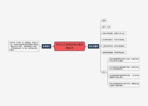 不尽长江滚滚来是杜甫的哪首诗