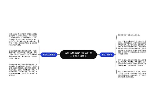 宋江人物形象分析 宋江是一个什么样的人