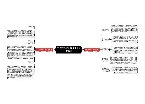 议论文怎么写 议论文怎么得高分