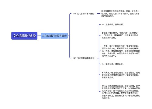 文化创新的途径