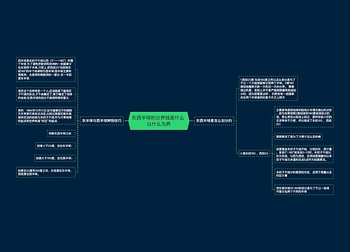 东西半球的分界线是什么 以什么为界