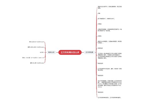 正方形的周长怎么求