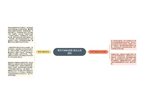 季风气候的成因 是怎么形成的