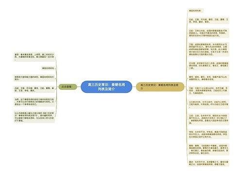 高三历史常识：秦朝名将列表及简介