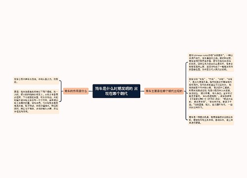 筒车是什么时期发明的 出现在哪个朝代