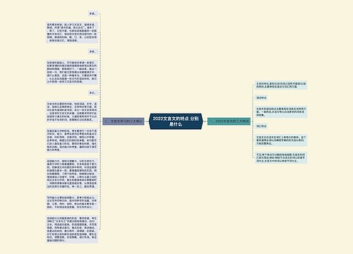 2022文言文的特点 分别是什么