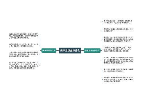 儒家思想主张什么