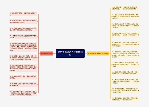 七绝登高望远人生感悟诗句